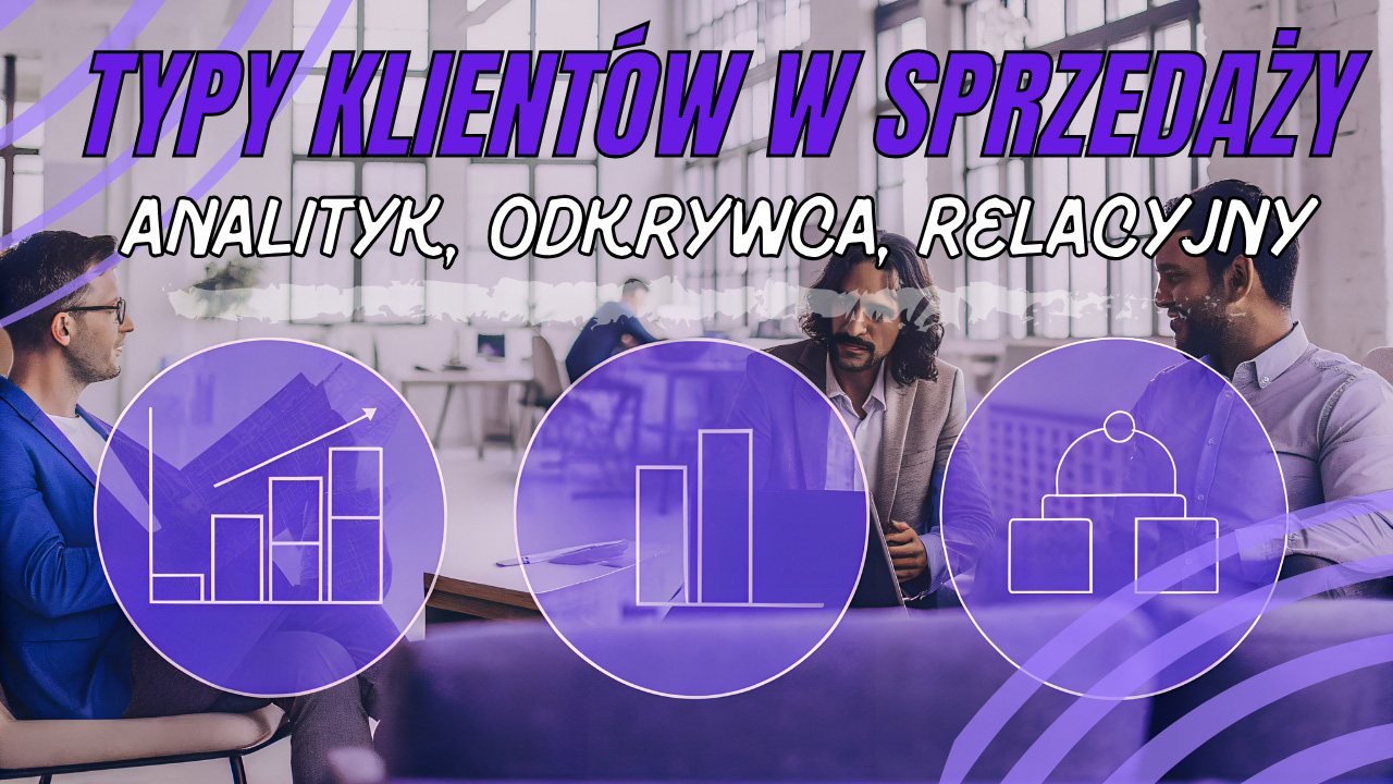 Ilustracja przedstawiająca trzech różnych typów klientów: Analityka analizującego dane, Odkrywcę testującego produkt i Relacyjnego w rozmowie z doradcą